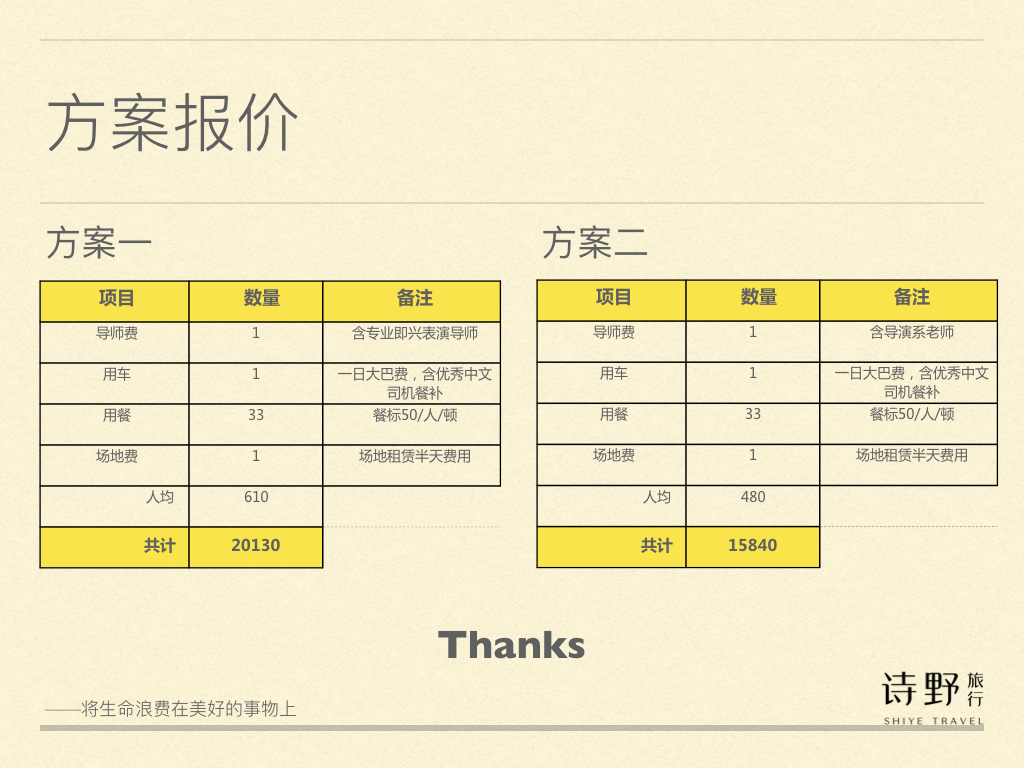 话剧团建行程7.jpg